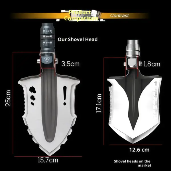 铲产对比 副本.webp