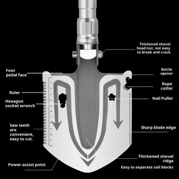 铲头说明 副本.webp